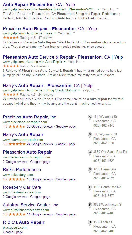 Reviews are important for SEO