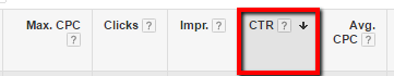 Google Ads CTR