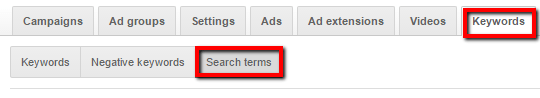 Google Ads Search Terms